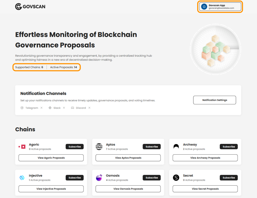 GovScan - Governance Proposals Dashboard